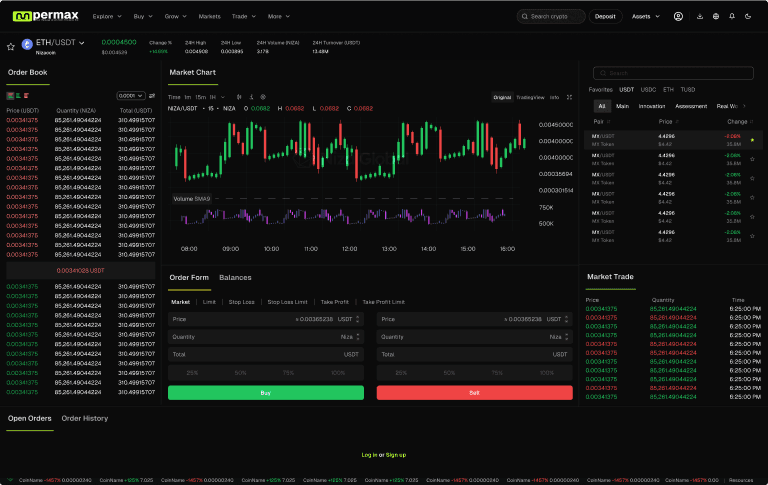 Trading platform preview